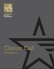 Clarion Call Infographiclarge