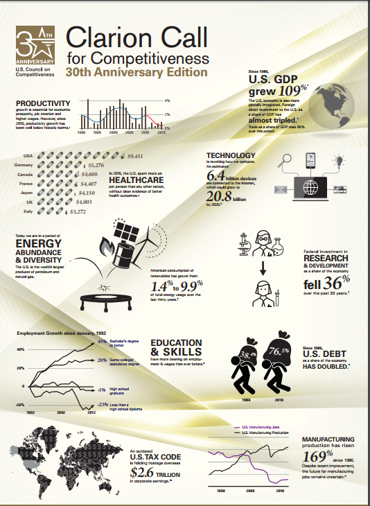Infographic THUMB