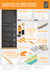 2014 Infographic Small