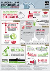 COC Infographic Final Cover