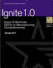 Ignite 1.0 Small
